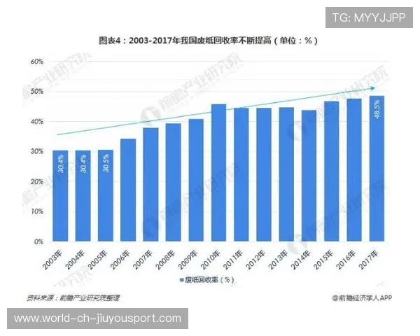中国明确立场：大豆采购以取消关税为先决条件，中国进口大豆关税