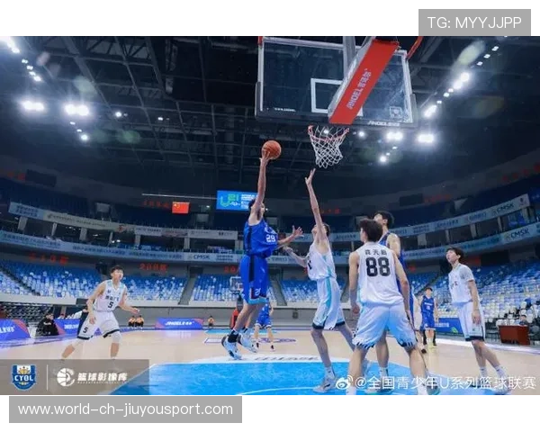 国际青年篮球锦标赛赛季亮点